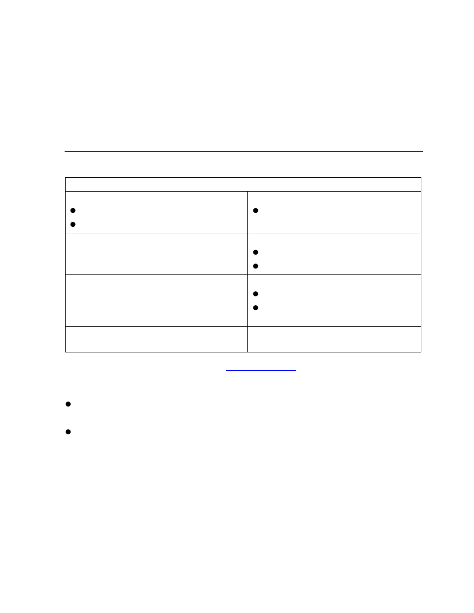 Locking problems, Table c-1, Non-audited and audited locking rules | Locking problems contention and deadlocks | HP Integrity NonStop H-Series User Manual | Page 201 / 230