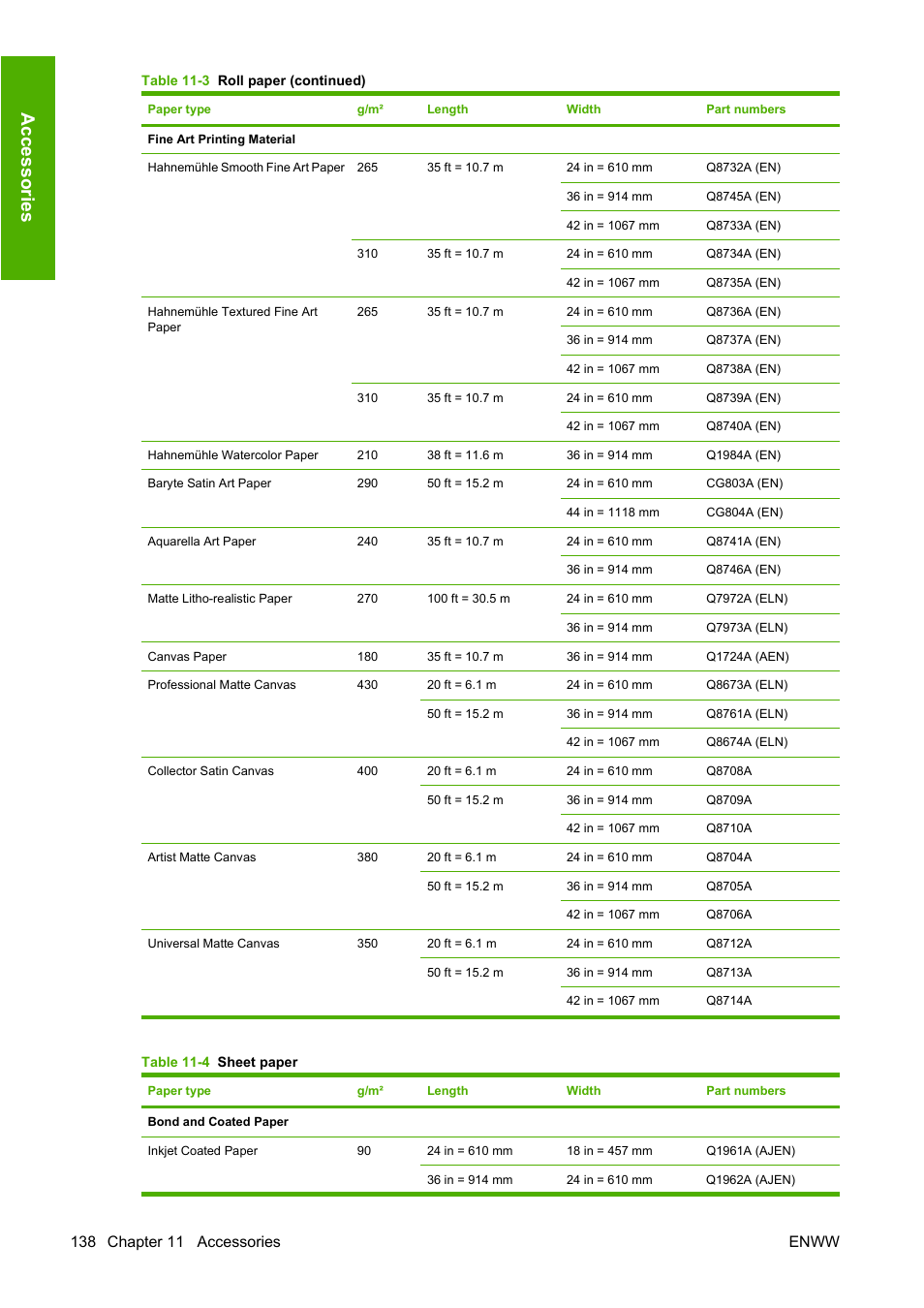 Ac ce ss o rie s | HP Designjet Z3200 PostScript Photo Printer series User Manual | Page 148 / 205