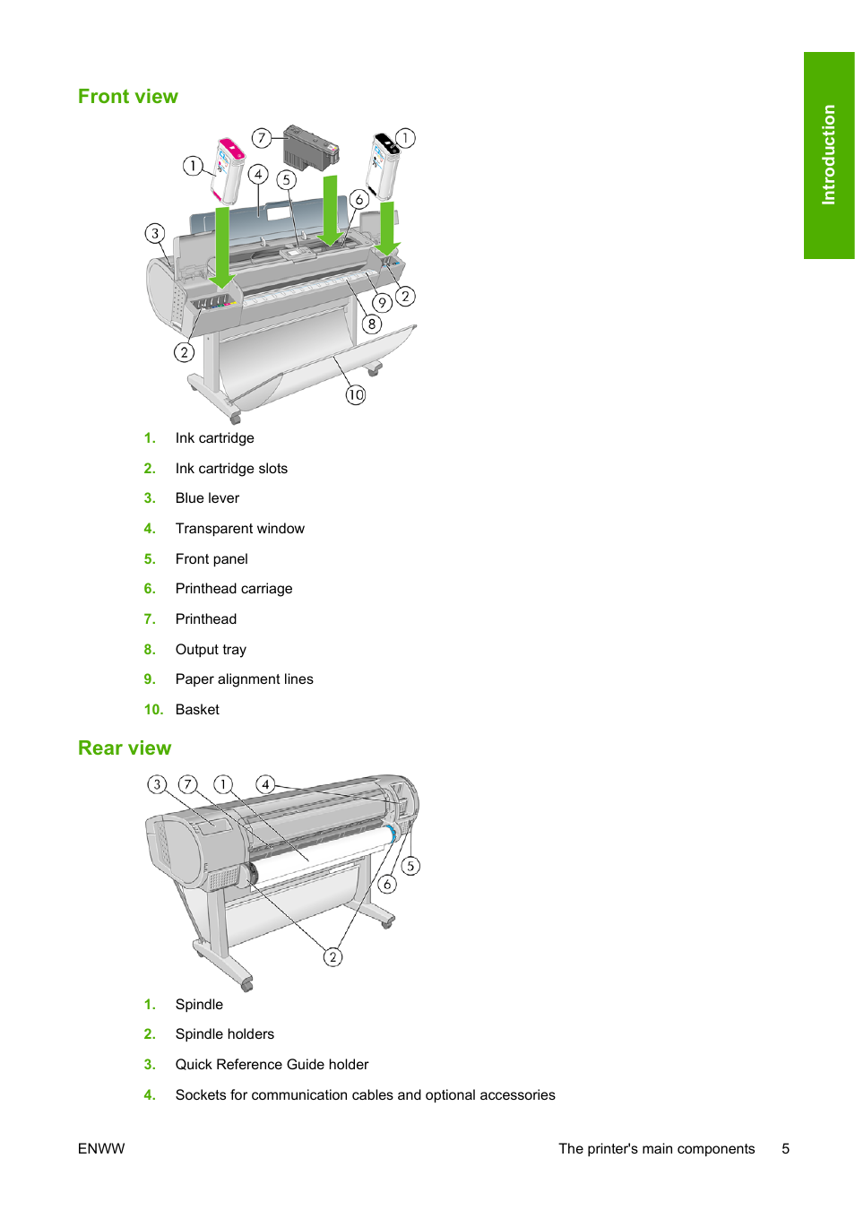 Front view, Rear view, Front view rear view | HP Designjet Z3200 PostScript Photo Printer series User Manual | Page 15 / 205