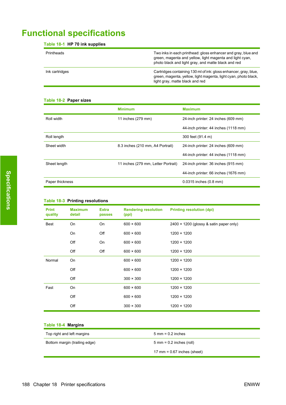 Functional specifications, Spec if ica tions | HP Designjet Z3200 PostScript Photo Printer series User Manual | Page 198 / 205