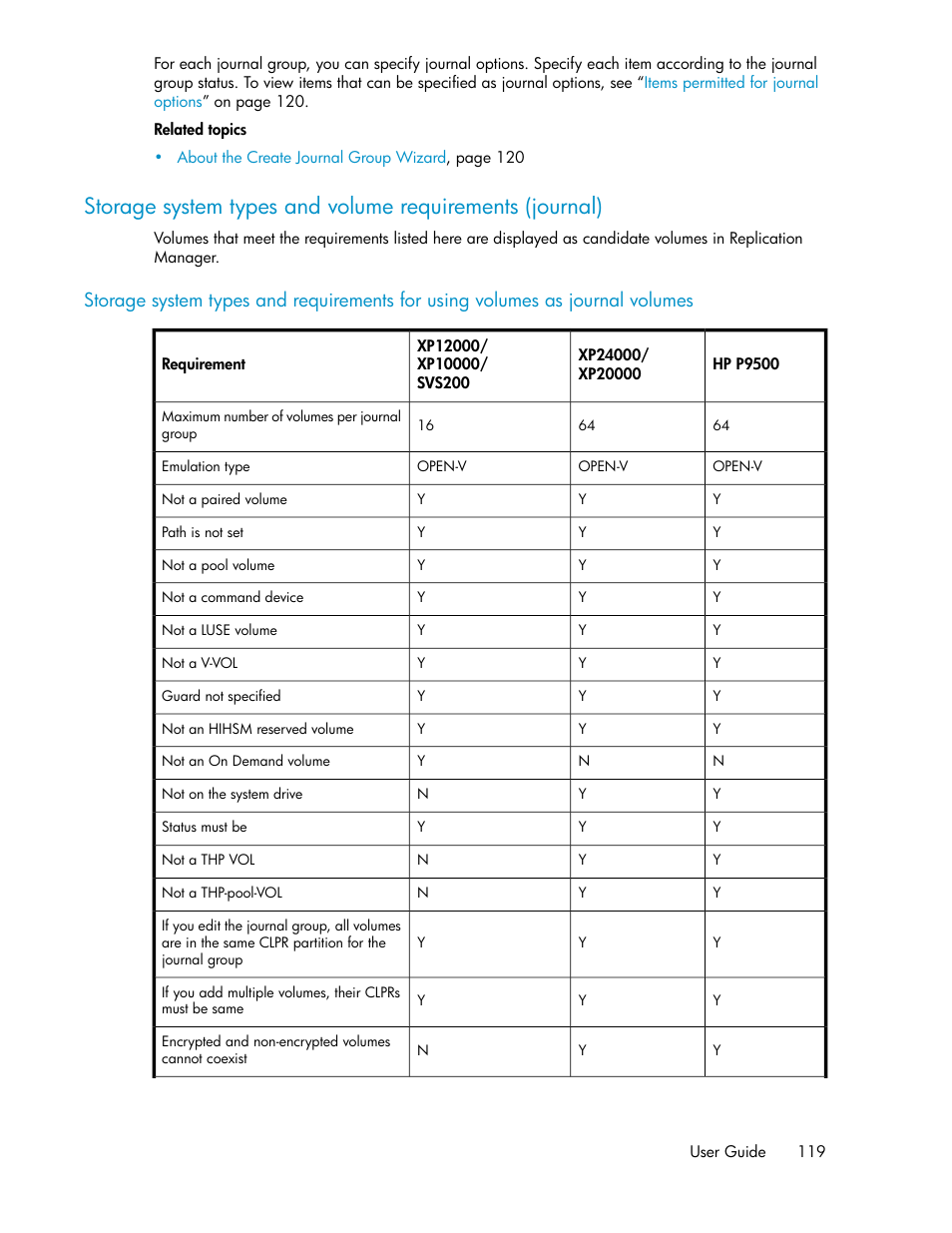 Storage system types and volume requirements, Journal) | HP XP Array Manager Software User Manual | Page 119 / 472