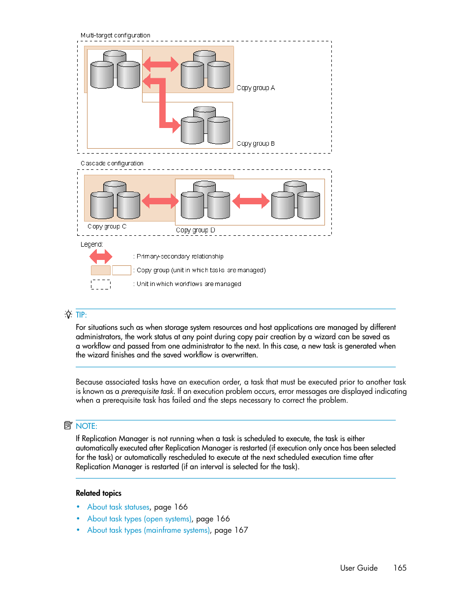 HP XP Array Manager Software User Manual | Page 165 / 472