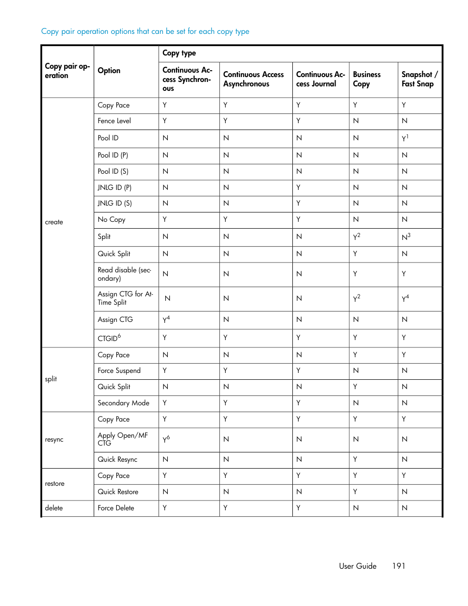 HP XP Array Manager Software User Manual | Page 191 / 472