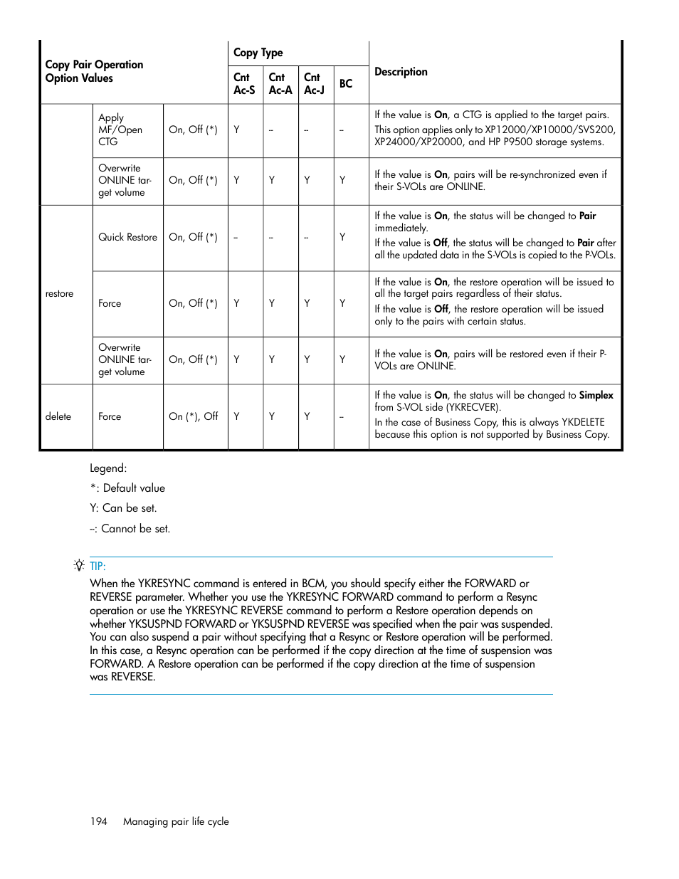 HP XP Array Manager Software User Manual | Page 194 / 472