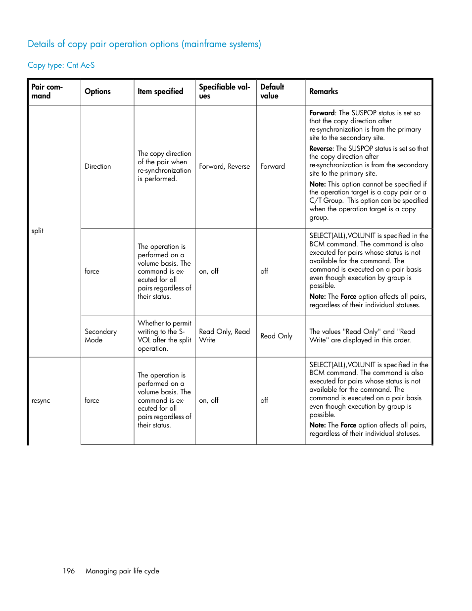 HP XP Array Manager Software User Manual | Page 196 / 472