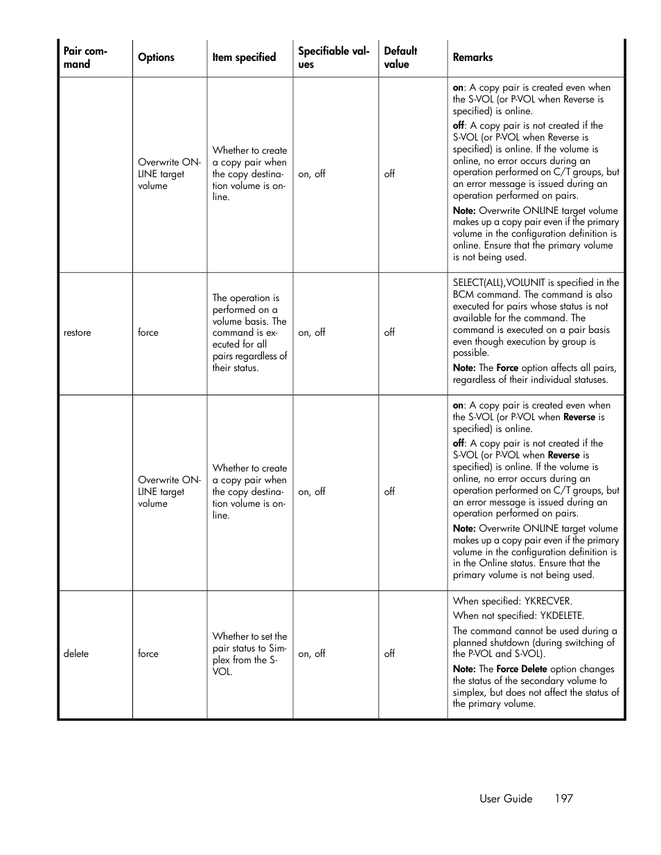 HP XP Array Manager Software User Manual | Page 197 / 472