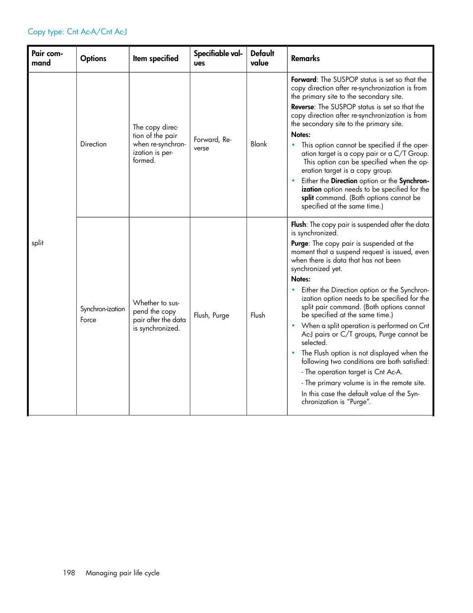 HP XP Array Manager Software User Manual | Page 198 / 472