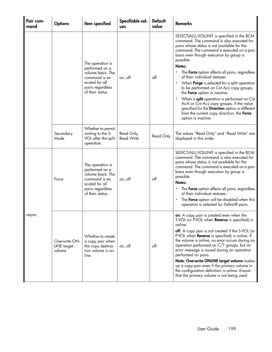 HP XP Array Manager Software User Manual | Page 199 / 472