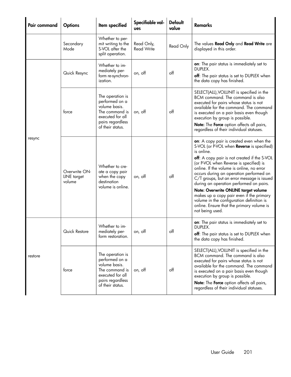 HP XP Array Manager Software User Manual | Page 201 / 472