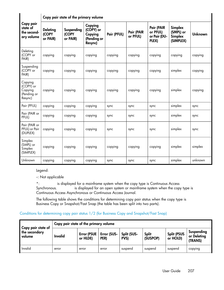 HP XP Array Manager Software User Manual | Page 207 / 472