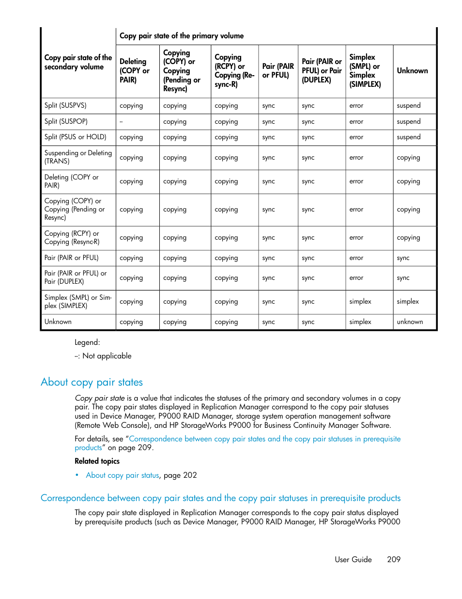 About copy pair states | HP XP Array Manager Software User Manual | Page 209 / 472