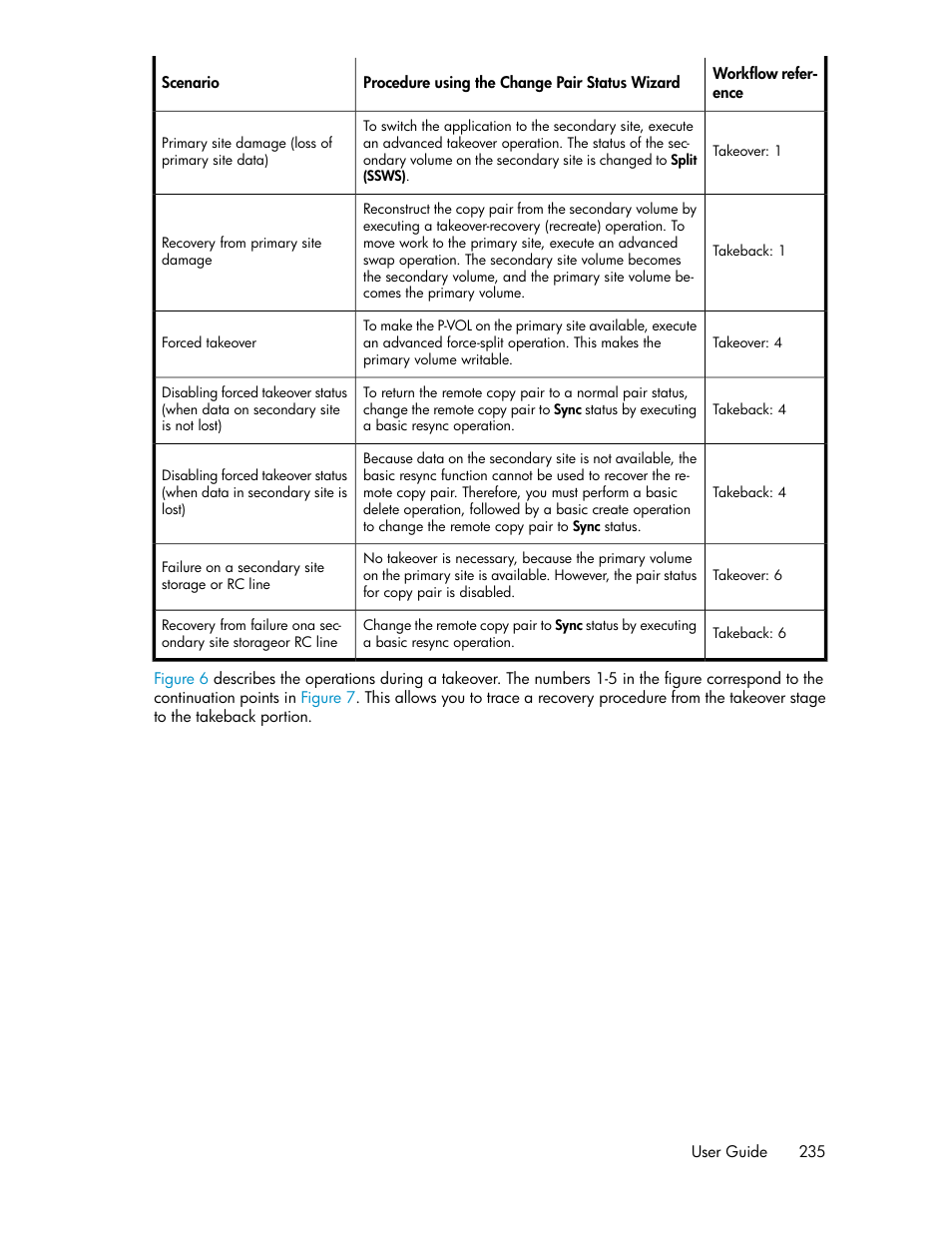 HP XP Array Manager Software User Manual | Page 235 / 472