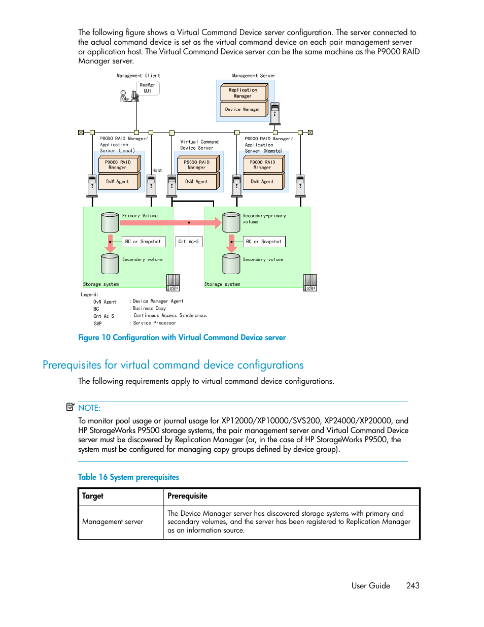 Configuration with virtual command device server, System prerequisites | HP XP Array Manager Software User Manual | Page 243 / 472