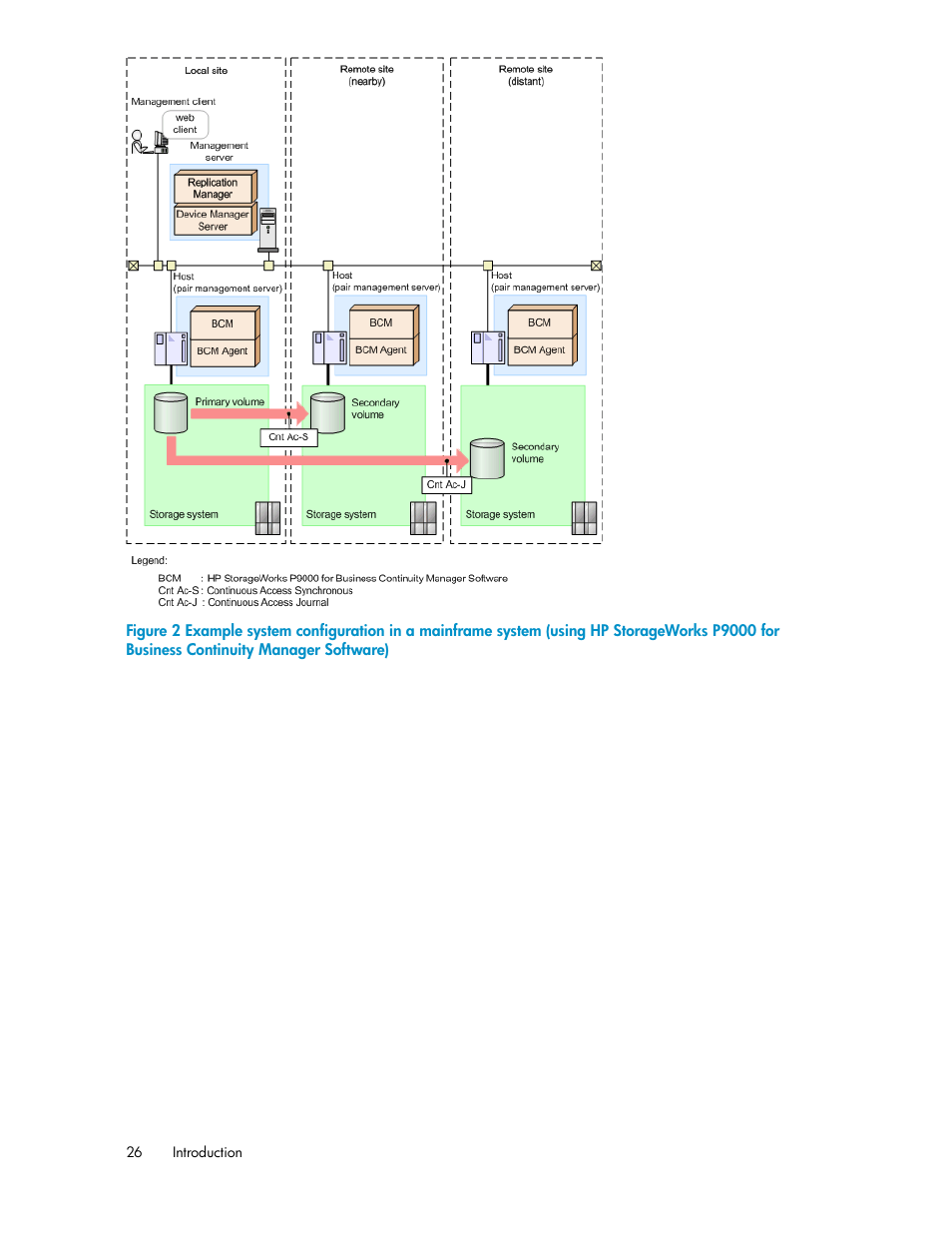 HP XP Array Manager Software User Manual | Page 26 / 472