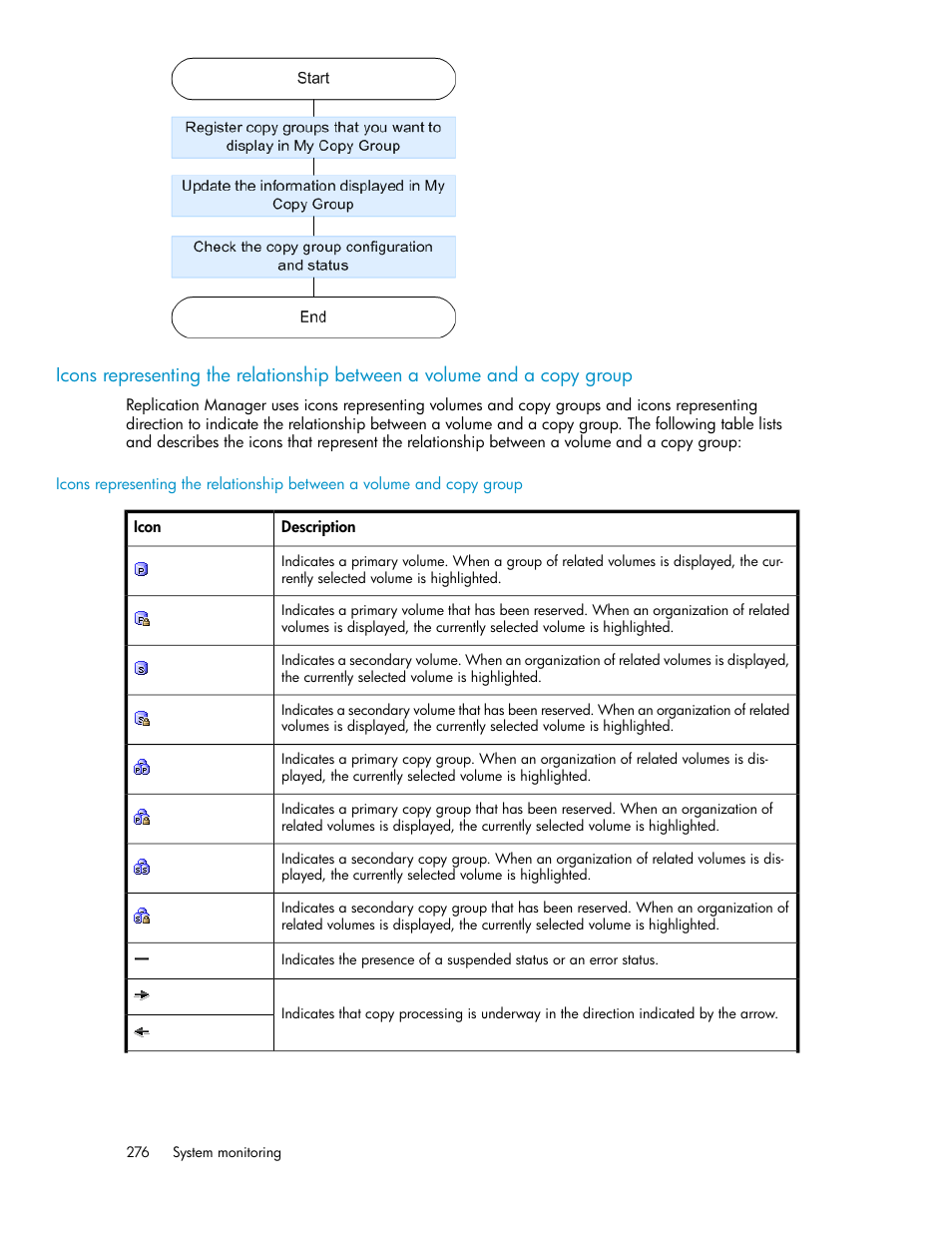 HP XP Array Manager Software User Manual | Page 276 / 472