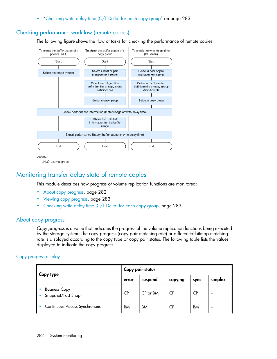 Checking performance workflow (remote copies), Monitoring transfer delay state of remote copies, About copy progress | Checking performance, Workflow (remote copies) | HP XP Array Manager Software User Manual | Page 282 / 472