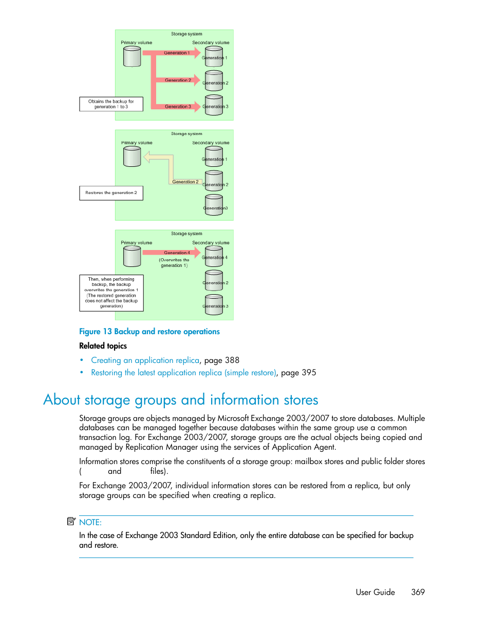 About storage groups and information stores, Backup and restore operations, Figure 13 | HP XP Array Manager Software User Manual | Page 369 / 472