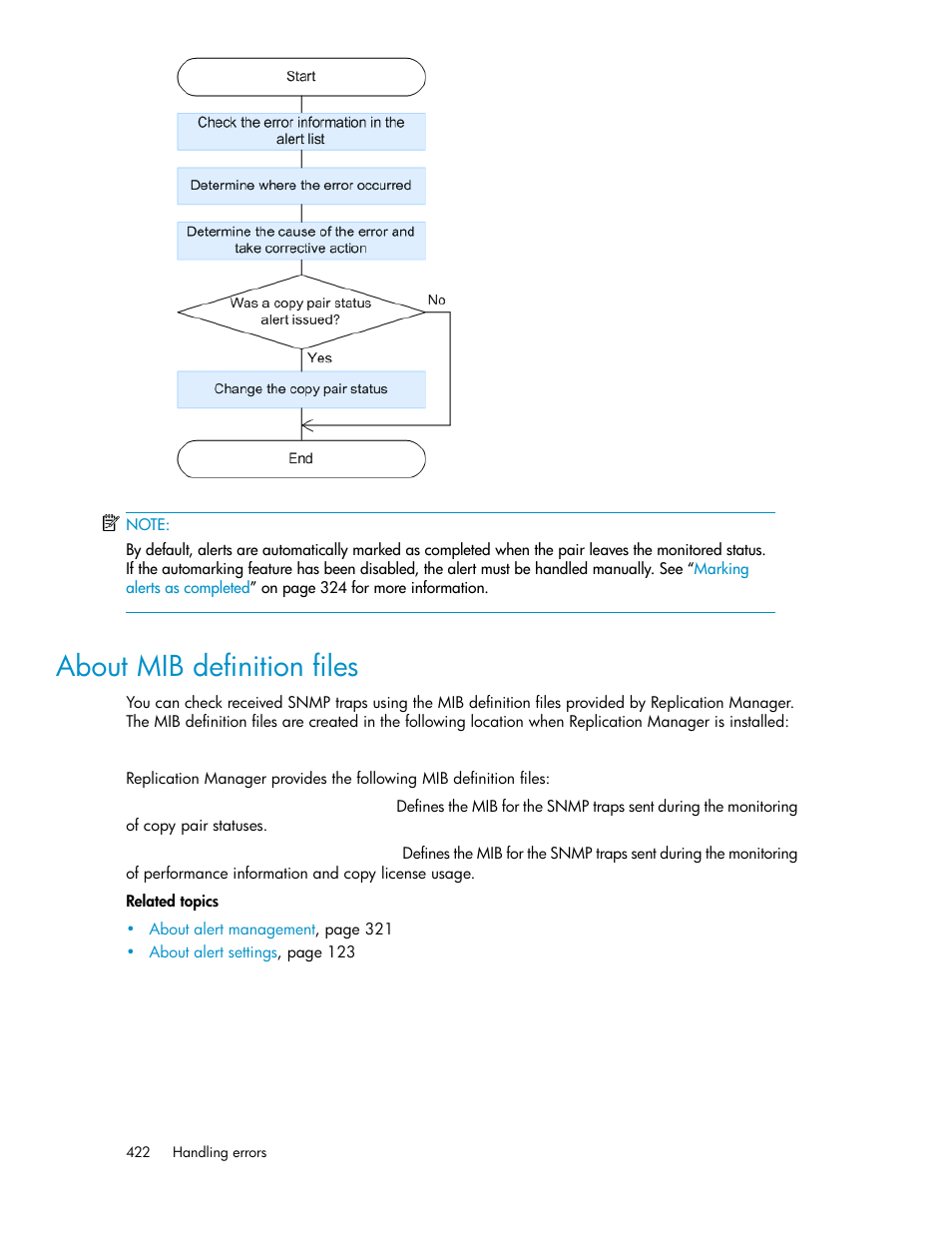 About mib definition files, About mib definition, Files | HP XP Array Manager Software User Manual | Page 422 / 472