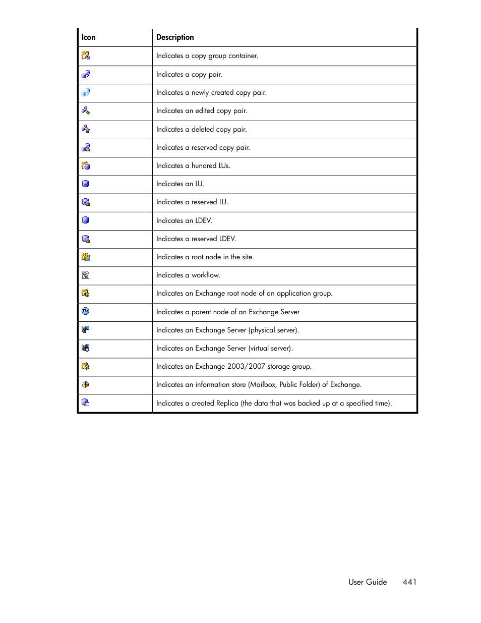 HP XP Array Manager Software User Manual | Page 441 / 472