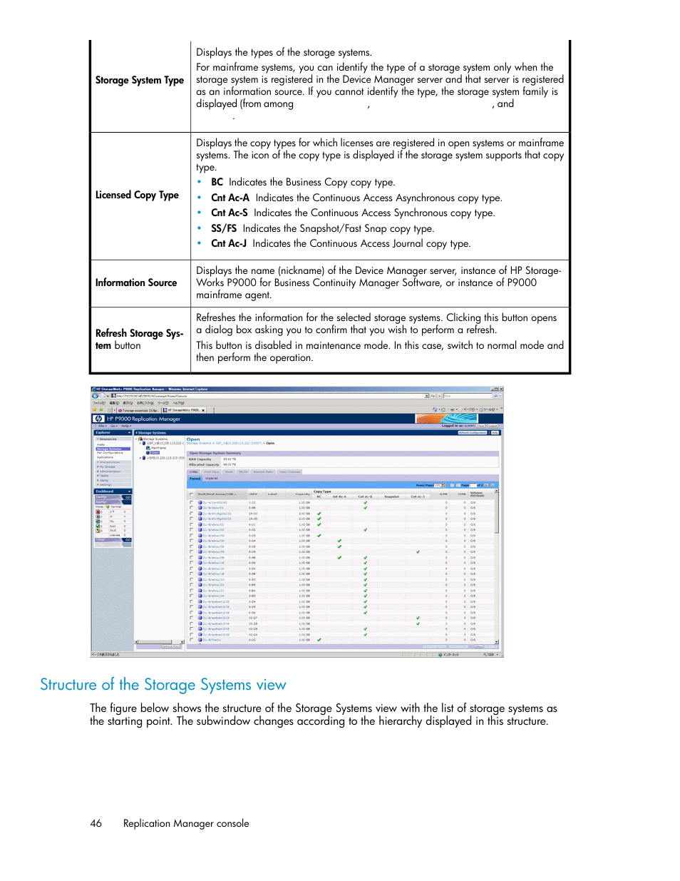 Structure of the storage systems view | HP XP Array Manager Software User Manual | Page 46 / 472