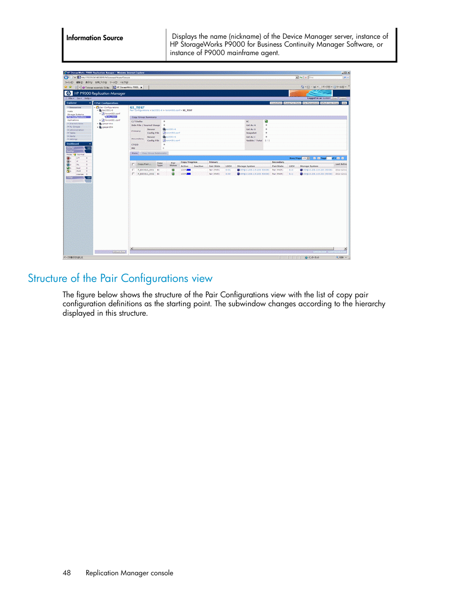 Structure of the pair configurations view | HP XP Array Manager Software User Manual | Page 48 / 472