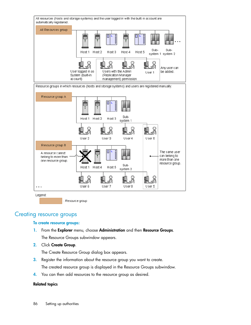 Creating resource groups | HP XP Array Manager Software User Manual | Page 86 / 472