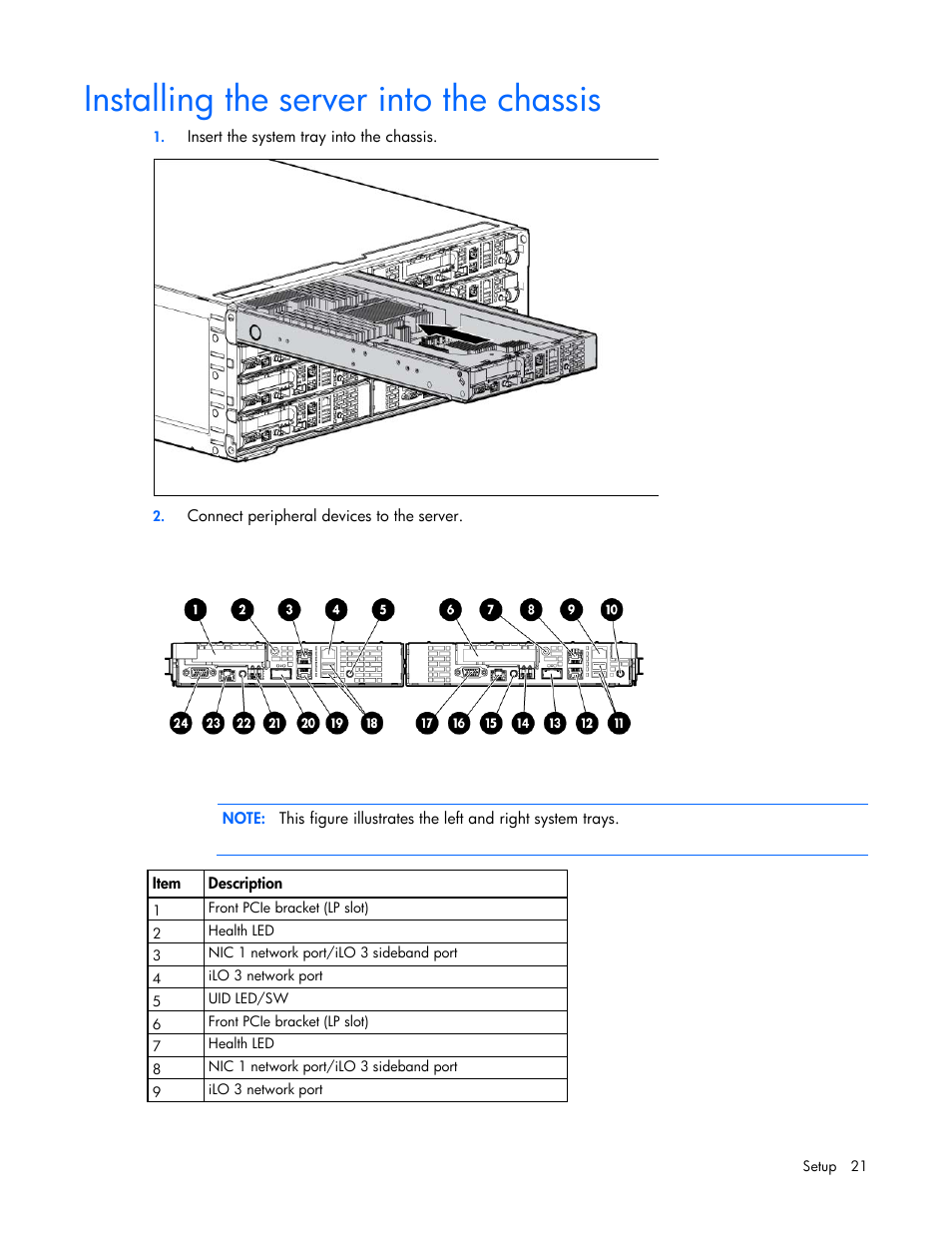 Installing the server into the chassis | HP ProLiant SL390s G7 Server User Manual | Page 21 / 82