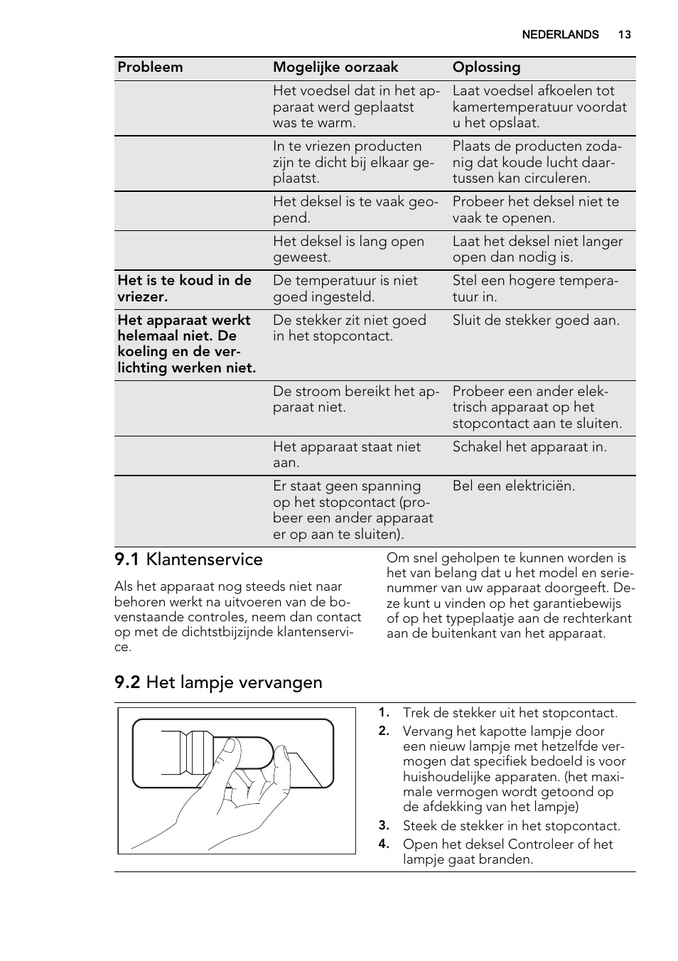 1 klantenservice, 2 het lampje vervangen | AEG A92300HLW0 User Manual | Page 13 / 68