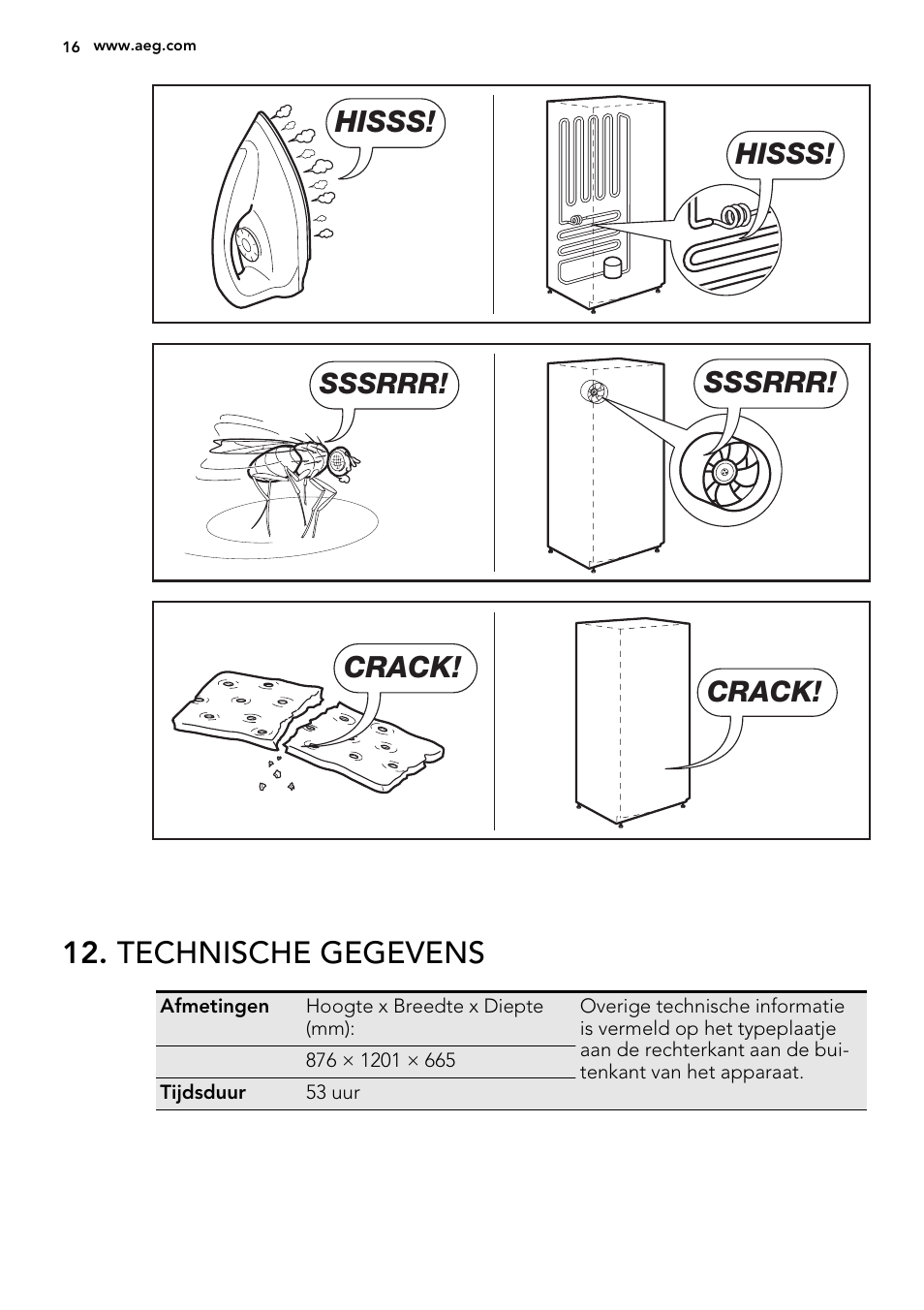 Technische gegevens, Hisss, Sssrrr | Crack | AEG A92300HLW0 User Manual | Page 16 / 68