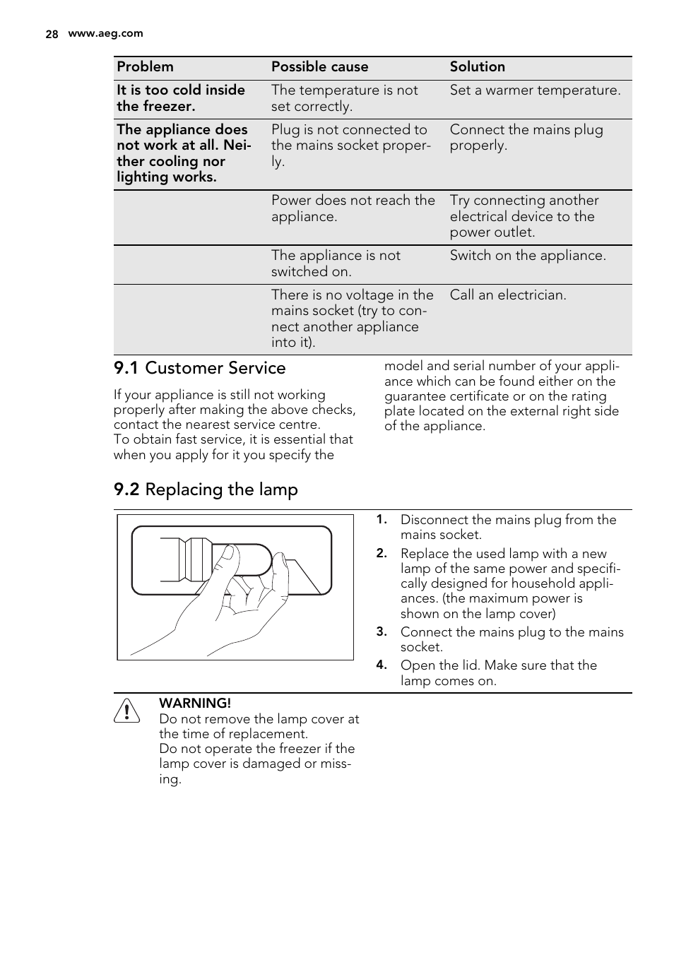 1 customer service, 2 replacing the lamp | AEG A92300HLW0 User Manual | Page 28 / 68