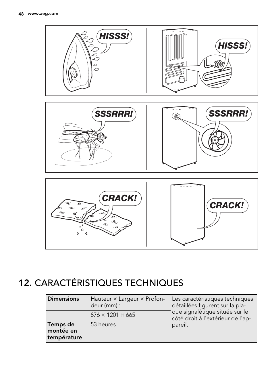 Caractéristiques techniques, Hisss, Sssrrr | Crack | AEG A92300HLW0 User Manual | Page 48 / 68