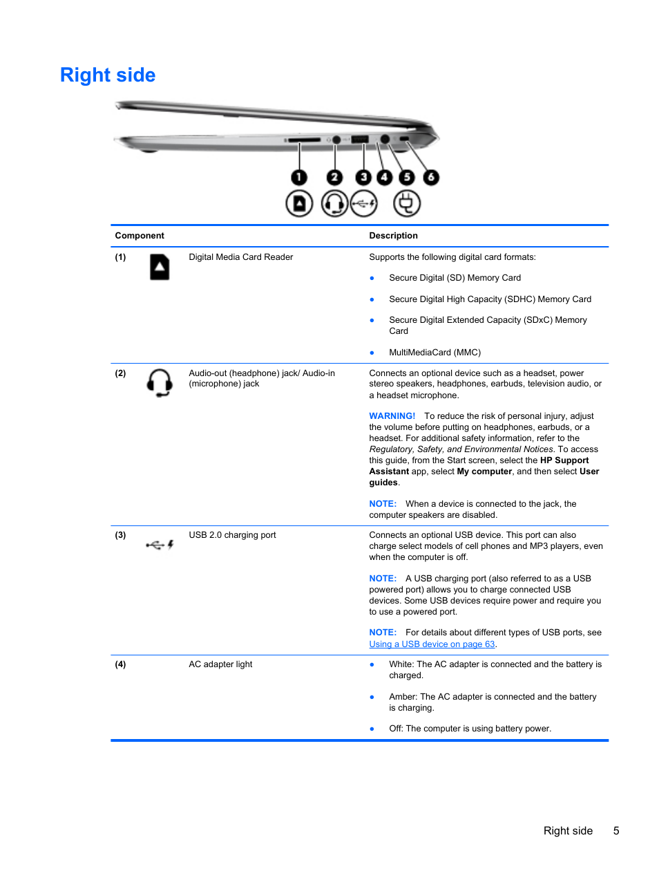 Right side, Right side 5 | HP Spectre XT TouchSmart Ultrabook 15-4095ca User Manual | Page 15 / 103