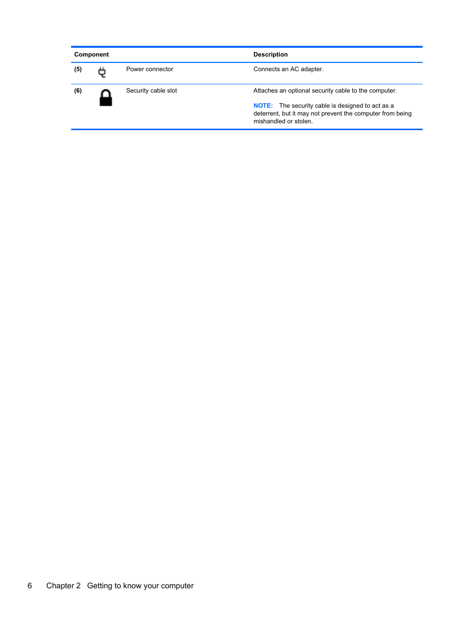 HP Spectre XT TouchSmart Ultrabook 15-4095ca User Manual | Page 16 / 103