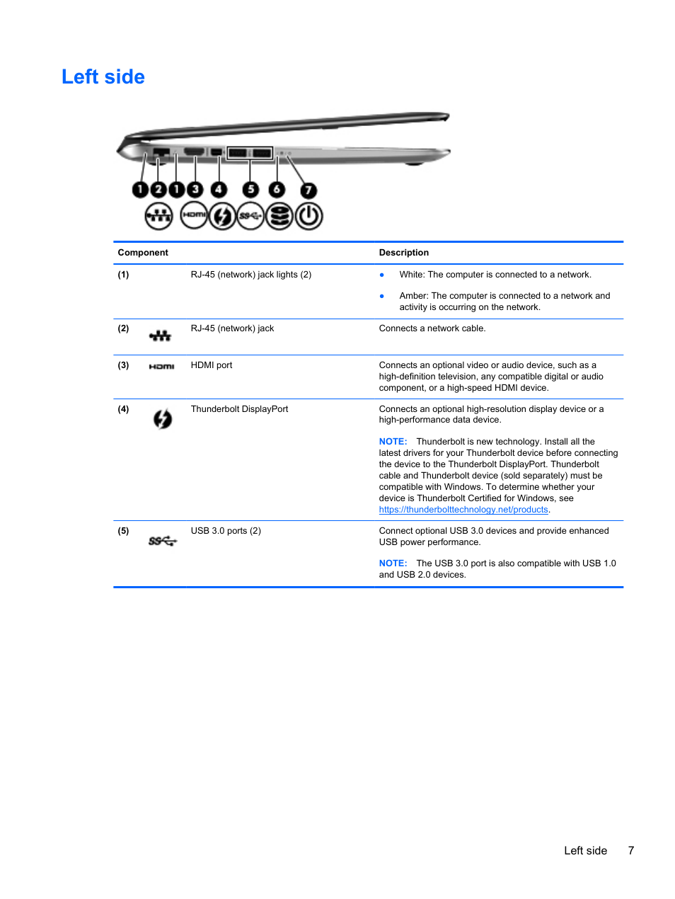 Left side | HP Spectre XT TouchSmart Ultrabook 15-4095ca User Manual | Page 17 / 103