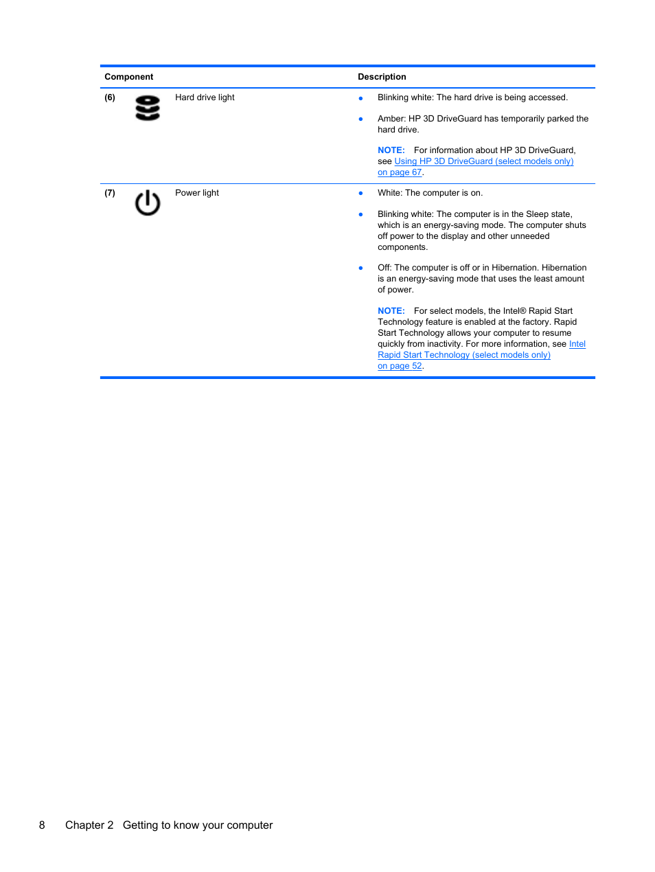 8chapter 2 getting to know your computer | HP Spectre XT TouchSmart Ultrabook 15-4095ca User Manual | Page 18 / 103