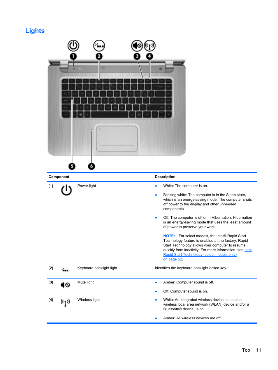 Lights, Top 11 | HP Spectre XT TouchSmart Ultrabook 15-4095ca User Manual | Page 21 / 103