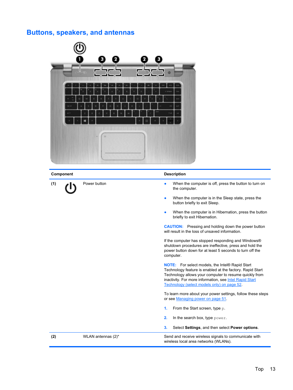 Buttons, speakers, and antennas, Top 13 | HP Spectre XT TouchSmart Ultrabook 15-4095ca User Manual | Page 23 / 103