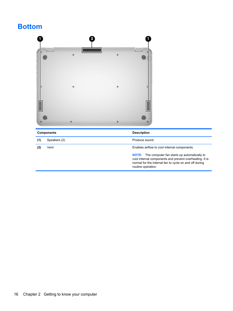 Bottom | HP Spectre XT TouchSmart Ultrabook 15-4095ca User Manual | Page 26 / 103