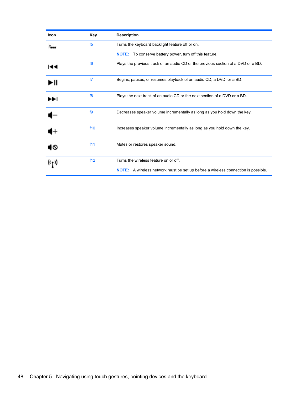 HP Spectre XT TouchSmart Ultrabook 15-4095ca User Manual | Page 58 / 103