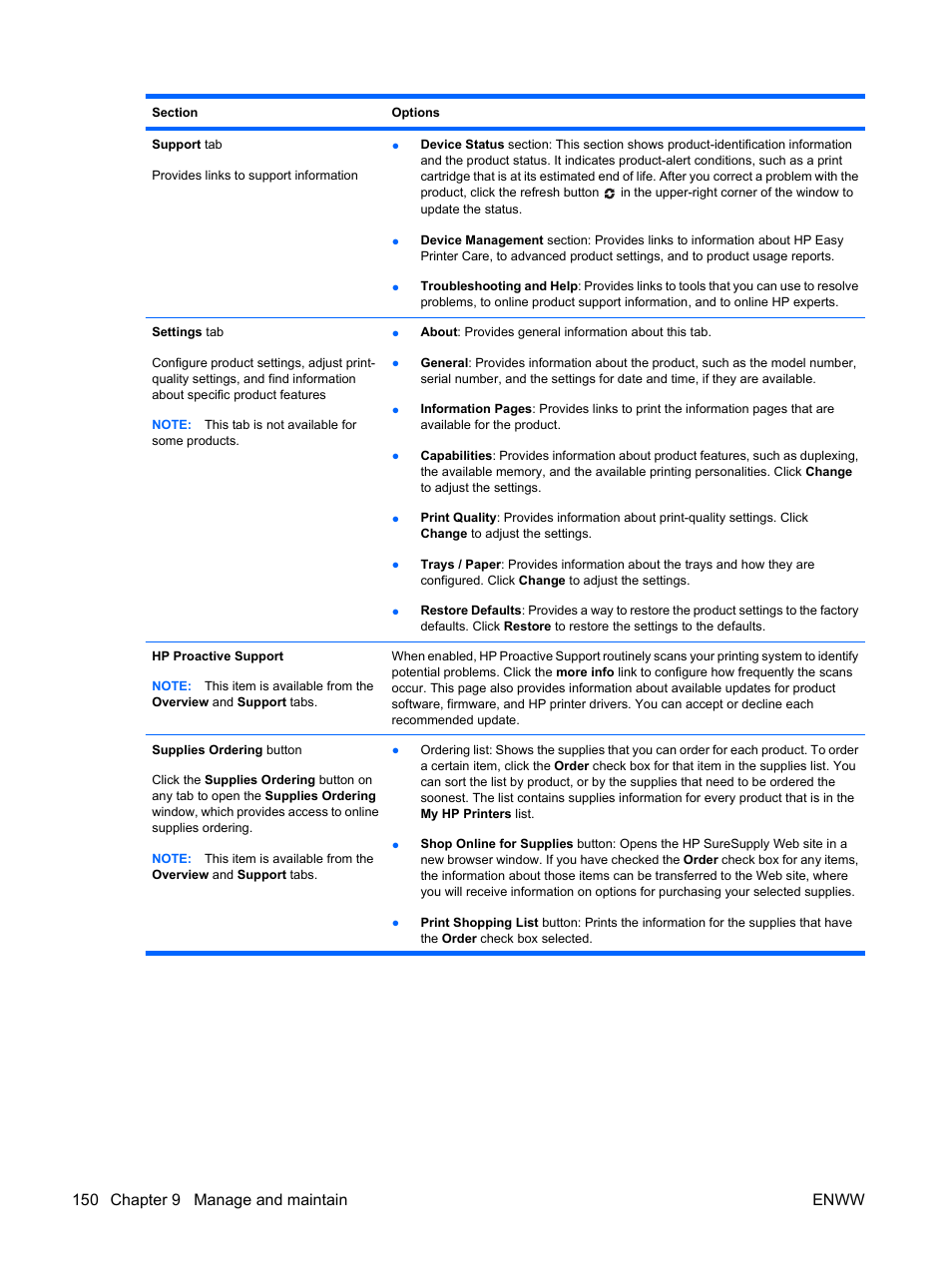 150 chapter 9 manage and maintain enww | HP Color LaserJet Enterprise CP4525 Printer series User Manual | Page 164 / 282