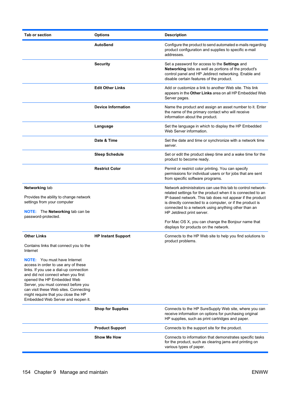 154 chapter 9 manage and maintain enww | HP Color LaserJet Enterprise CP4525 Printer series User Manual | Page 168 / 282
