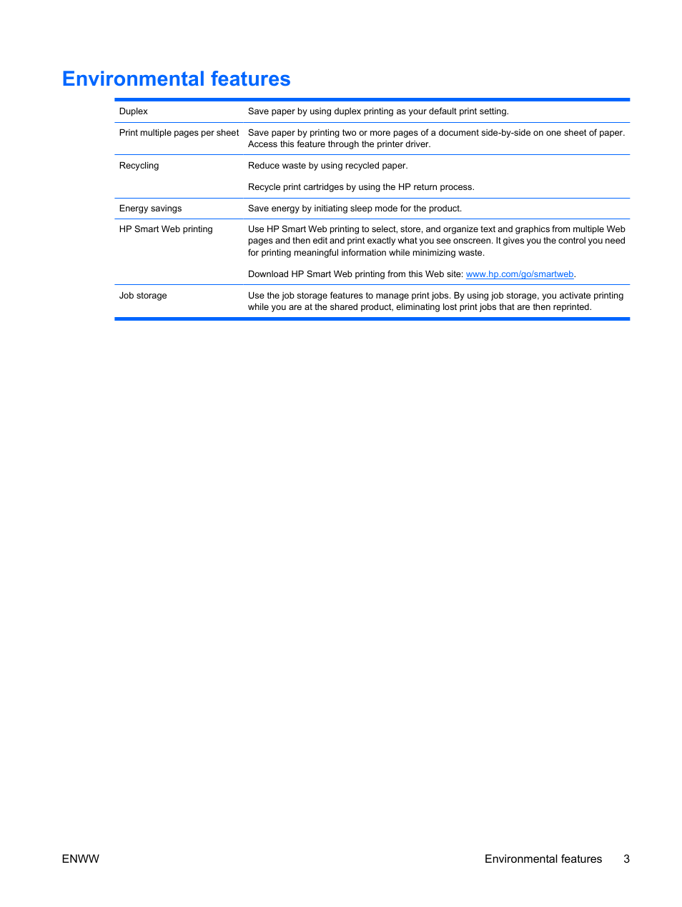 Environmental features | HP Color LaserJet Enterprise CP4525 Printer series User Manual | Page 17 / 282
