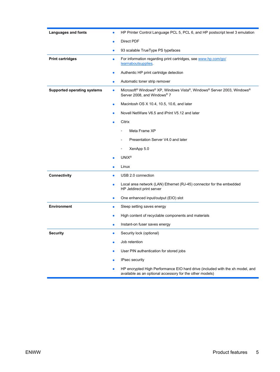 Enww product features 5 | HP Color LaserJet Enterprise CP4525 Printer series User Manual | Page 19 / 282