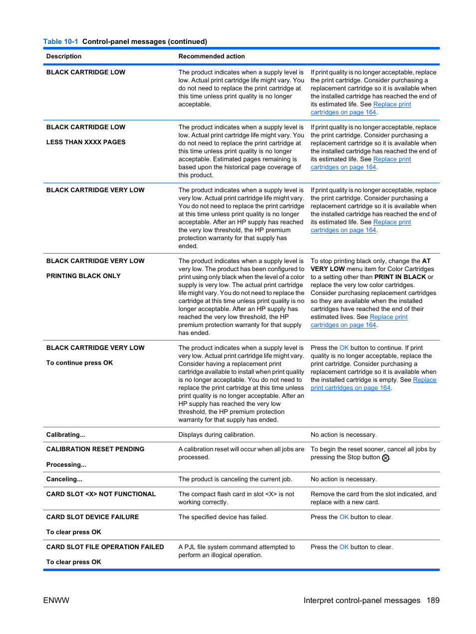 Enww interpret control-panel messages 189 | HP Color LaserJet Enterprise CP4525 Printer series User Manual | Page 203 / 282