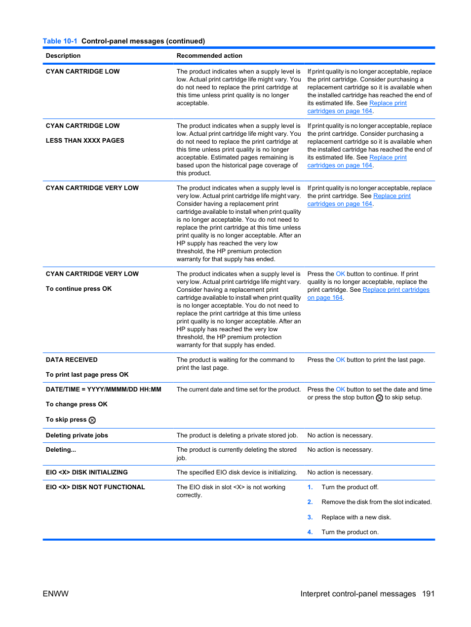 Enww interpret control-panel messages 191 | HP Color LaserJet Enterprise CP4525 Printer series User Manual | Page 205 / 282