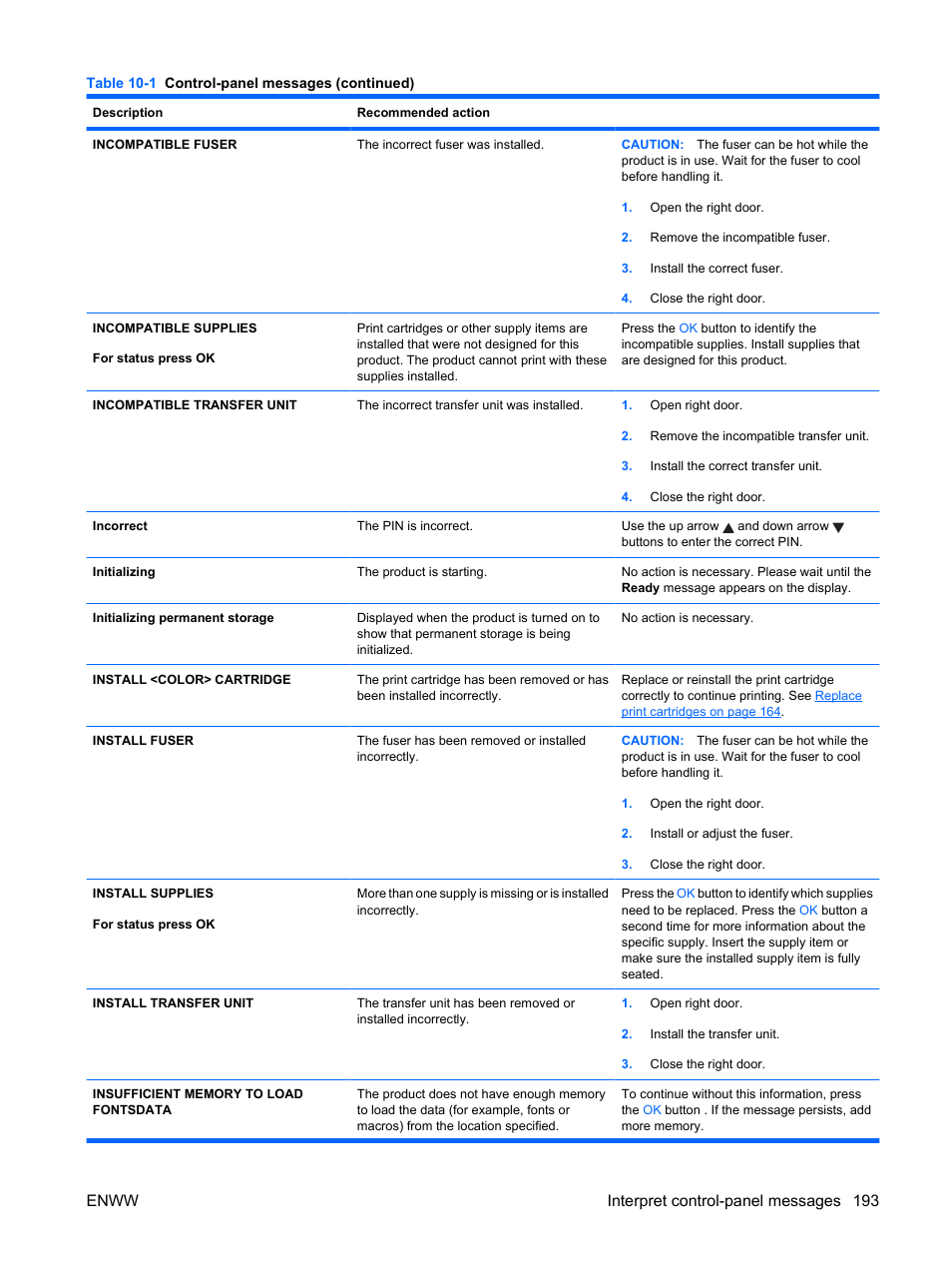 Enww interpret control-panel messages 193 | HP Color LaserJet Enterprise CP4525 Printer series User Manual | Page 207 / 282