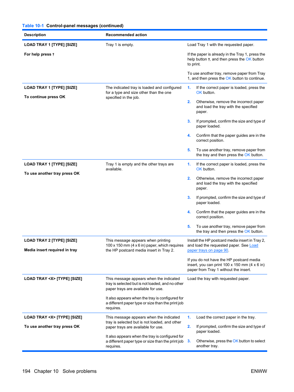 HP Color LaserJet Enterprise CP4525 Printer series User Manual | Page 208 / 282