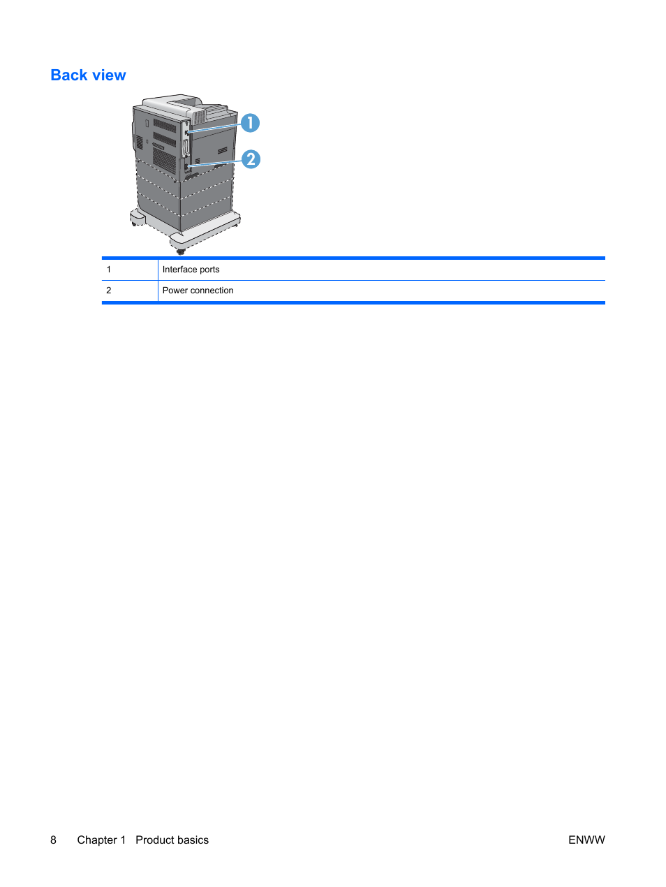 Back view, Back view 1 2 | HP Color LaserJet Enterprise CP4525 Printer series User Manual | Page 22 / 282