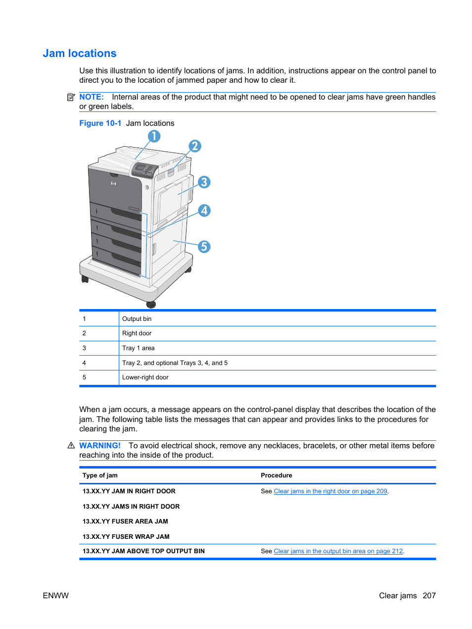 Jam locations | HP Color LaserJet Enterprise CP4525 Printer series User Manual | Page 221 / 282