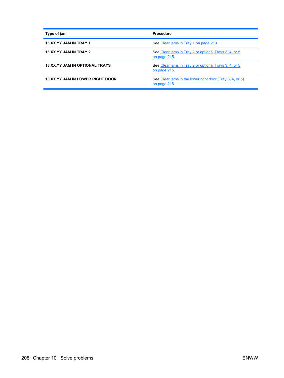 HP Color LaserJet Enterprise CP4525 Printer series User Manual | Page 222 / 282